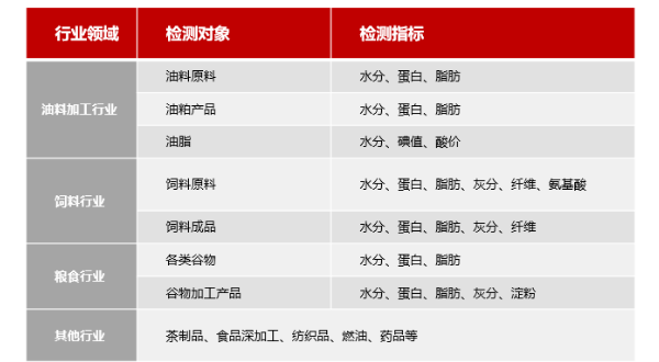 永利官网